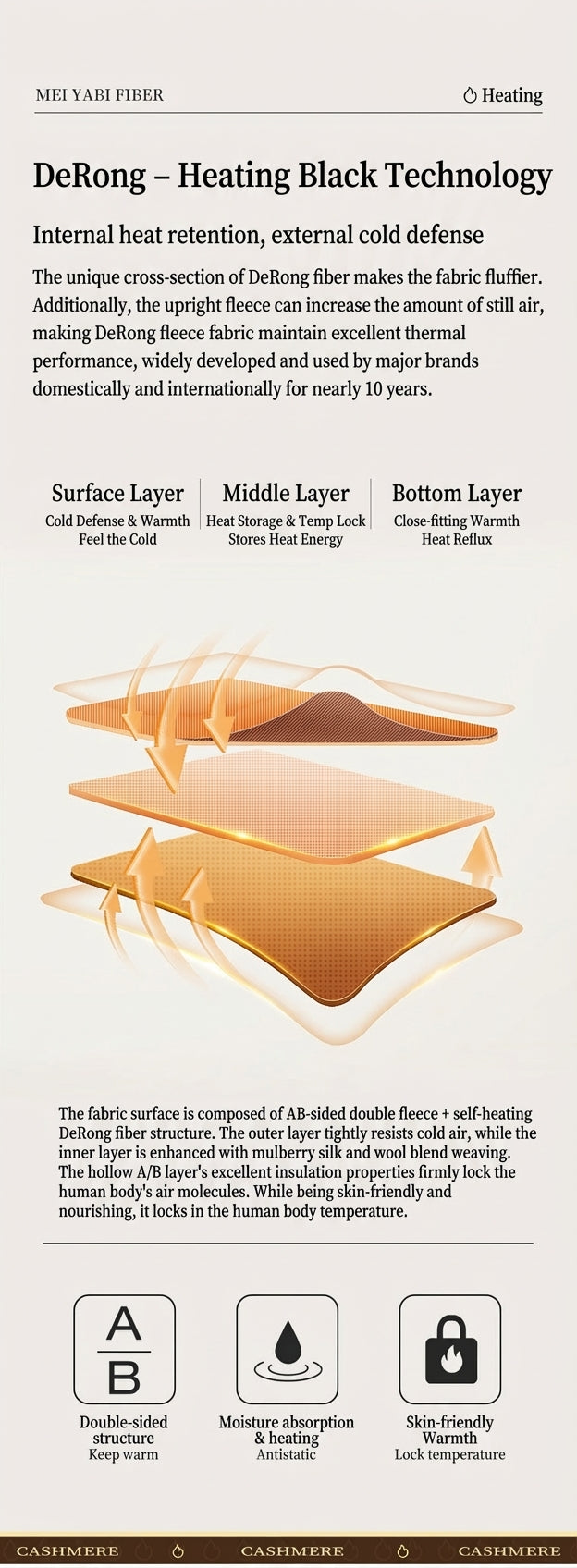 Fleece Stretch Bottoming Leggings